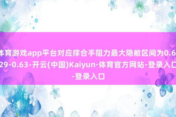 体育游戏app平台对应撑合手阻力最大隐敝区间为0.6129-0.63-开云(中国)Kaiyun·体育官方网站-登录入口